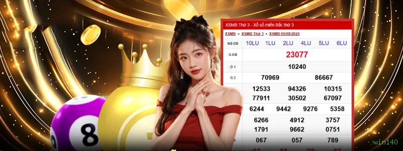 Apostas Esportivas win140 - Cobertura Completa dos Esportes Brasileiros